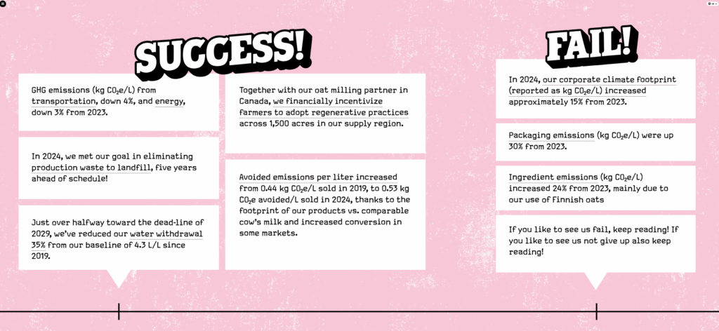 Oatly annual sustainability update inside spread. Oatly doesn't shy away from vulnerability in sustainability communications.